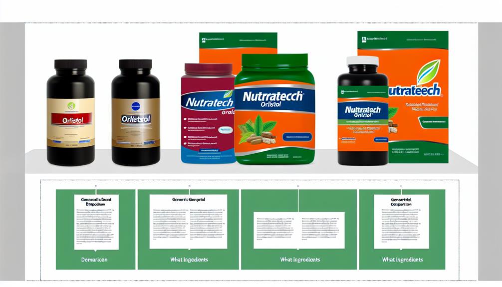 comparing different product options