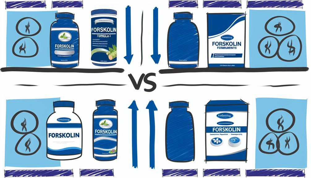 weight loss supplement comparisons